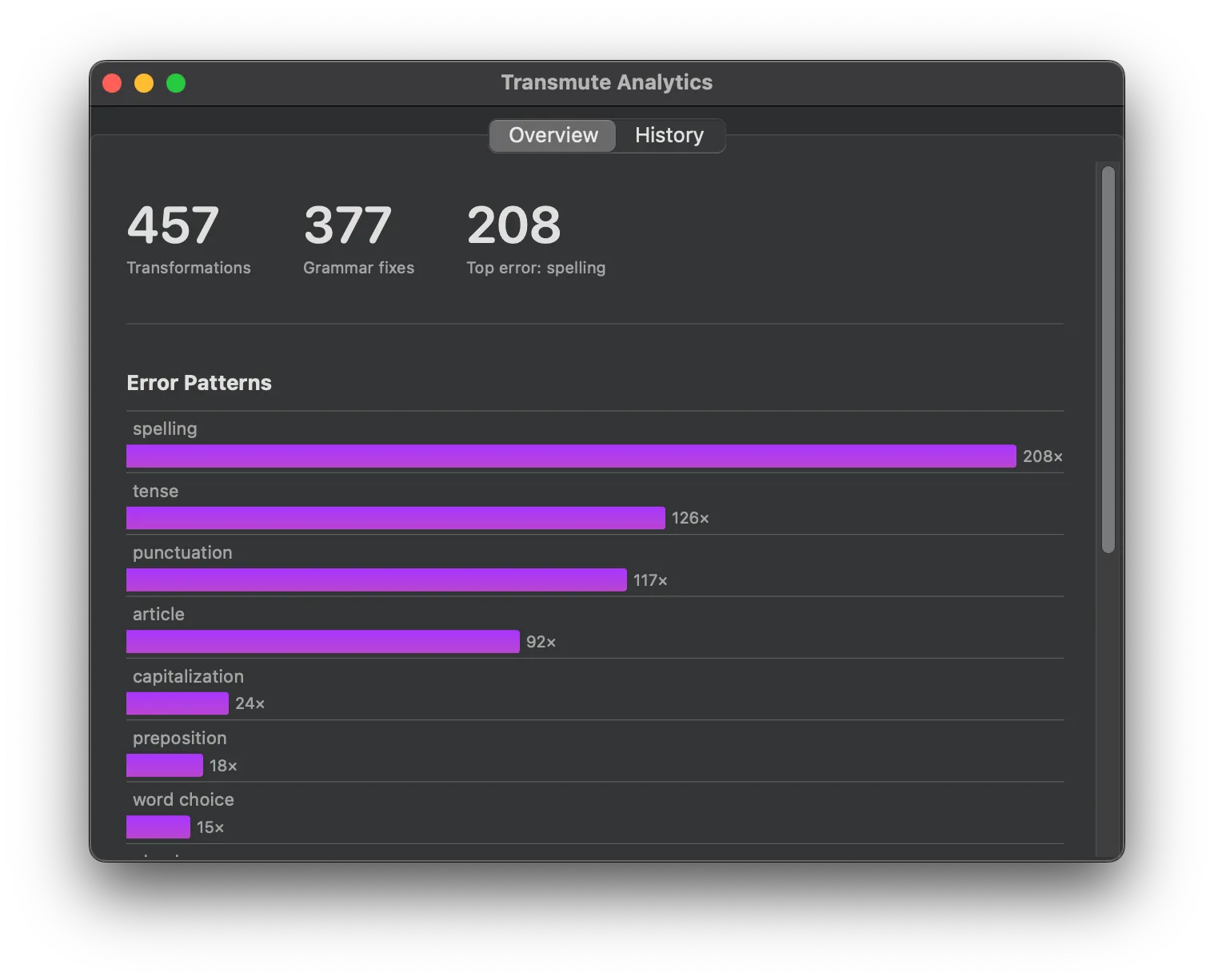 Transmute analytics