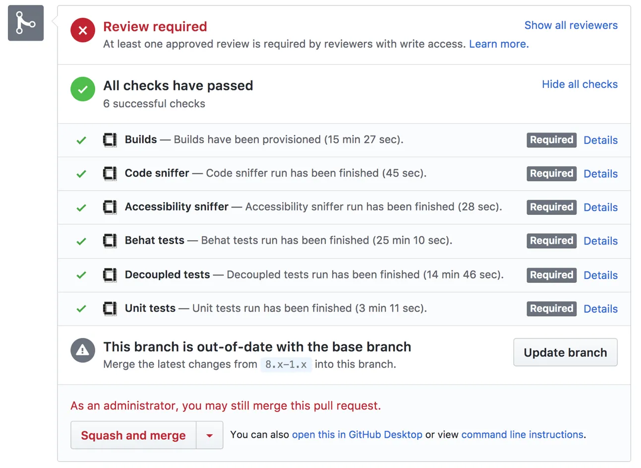 OpenY Pull Request Desired Statuses