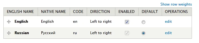 Drupal 7 multilingual