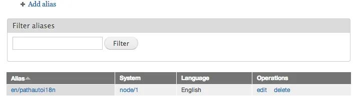 Drupal Pathauto i18n aliases