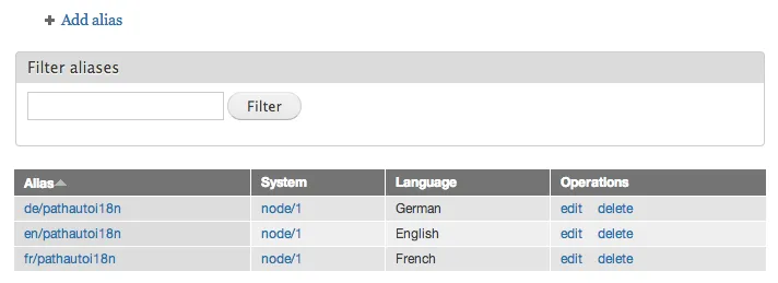 Drupal Pathauto i18n aliases