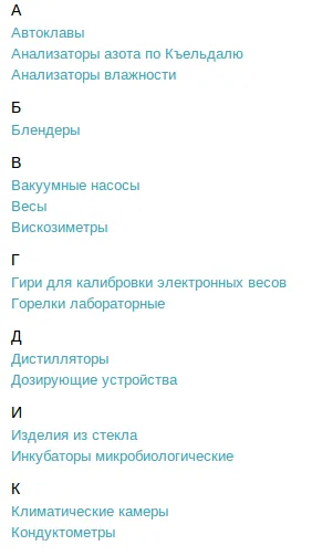 Views grouping by letters in Drupal 7